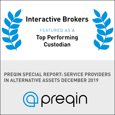 Avaliações da Interactive Brokers: Preqin Awards 2019