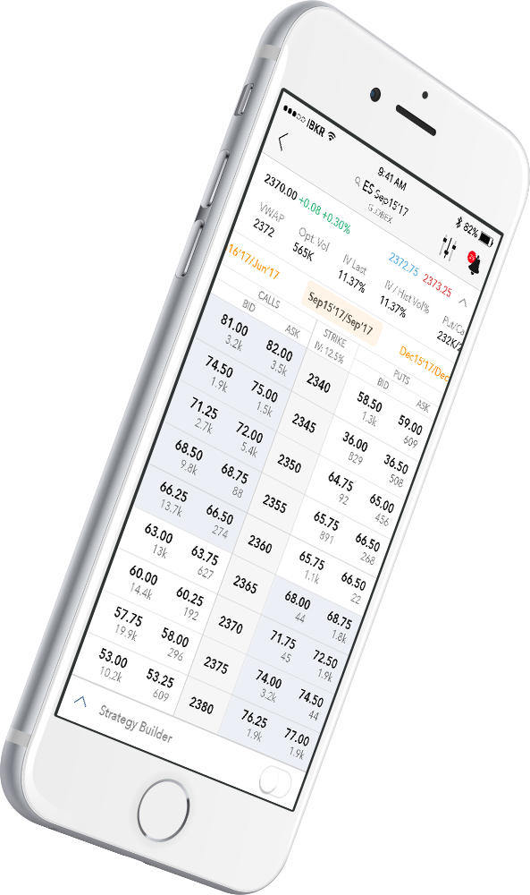 Spreads de opções sobre futuros agora disponíveis no celular