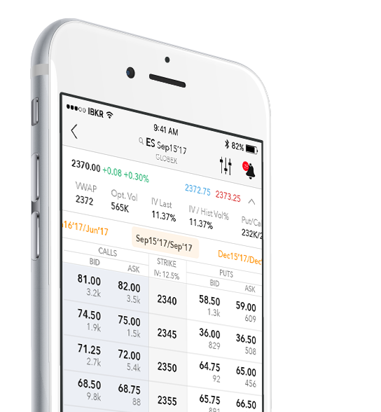 Spreads de opções sobre futuros agora disponíveis no celular