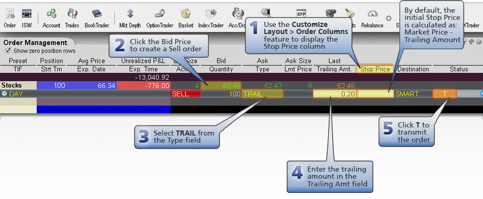 Trailing Stop Sell Order