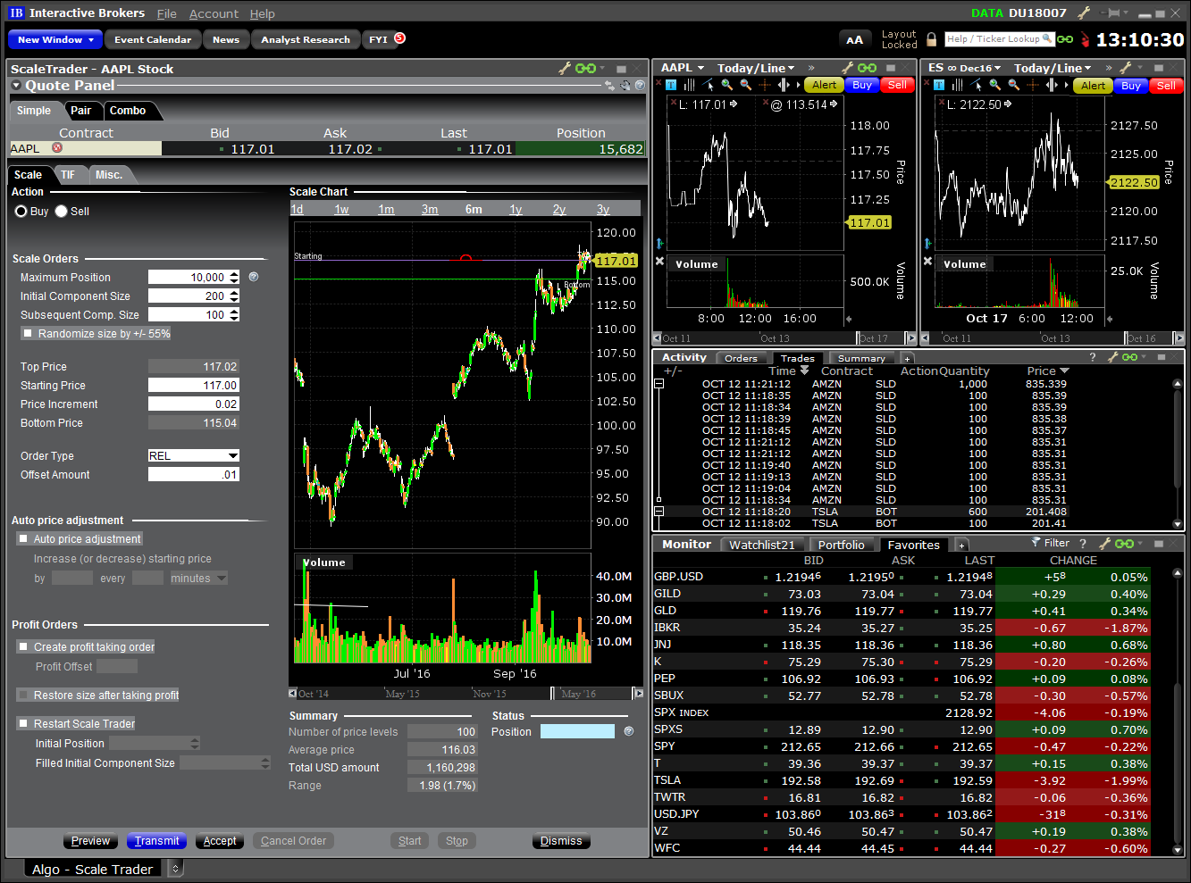 算法 – ScaleTrader