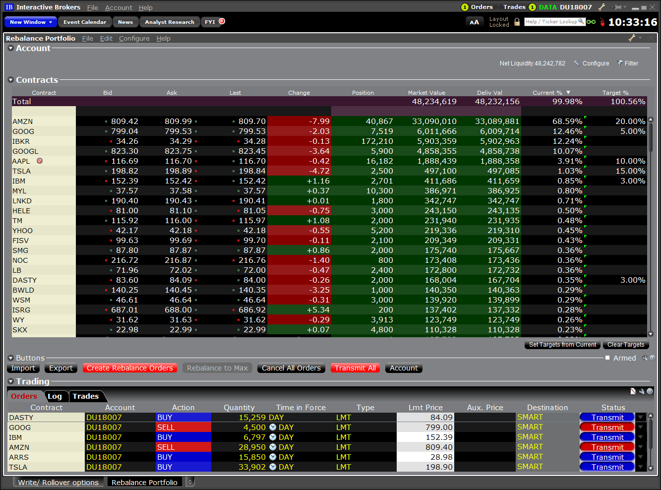 Rebalance Portfolio