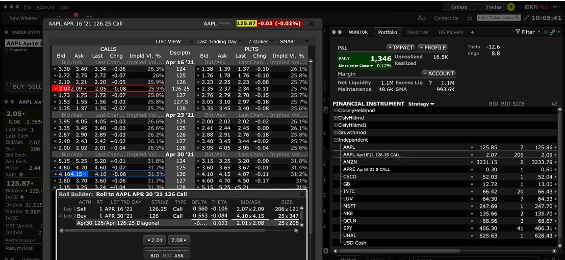 Rollover Options
