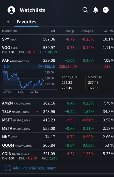 盈透卓尚Multisort筛选器