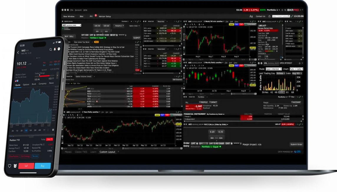 IBKR Trading API Solutions Interactive Brokers LLC
