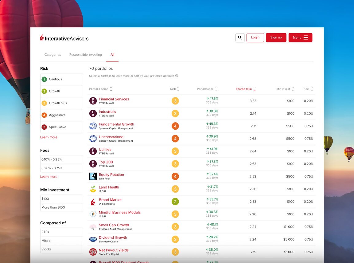 Sample Interactive Advisors ESG Screen