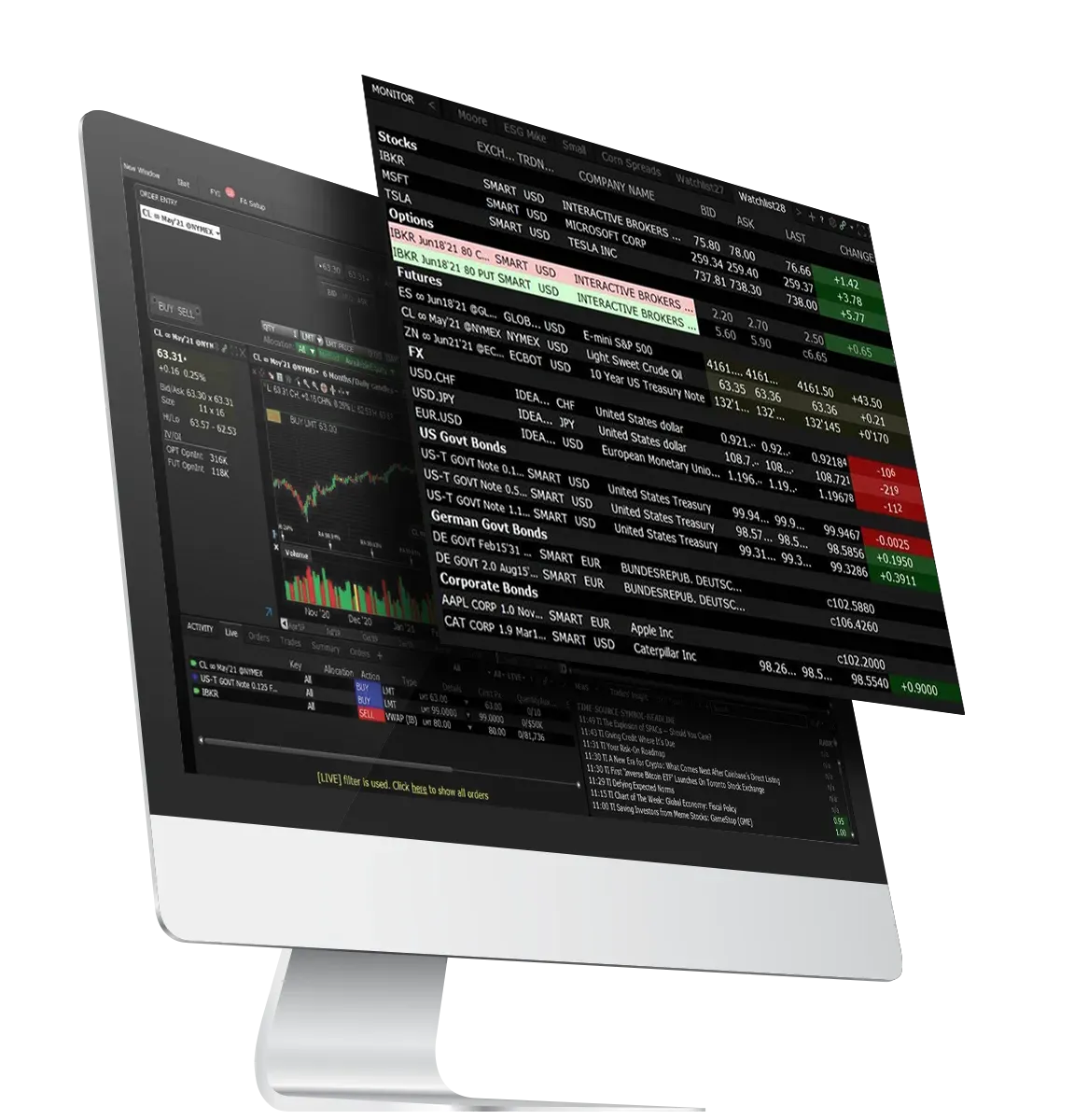 Professional trading platforms