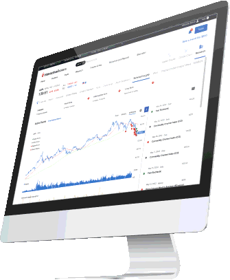 Global Market Access